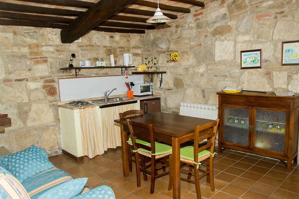 La Canonica Villa San Giovanni d'Asso 0*,