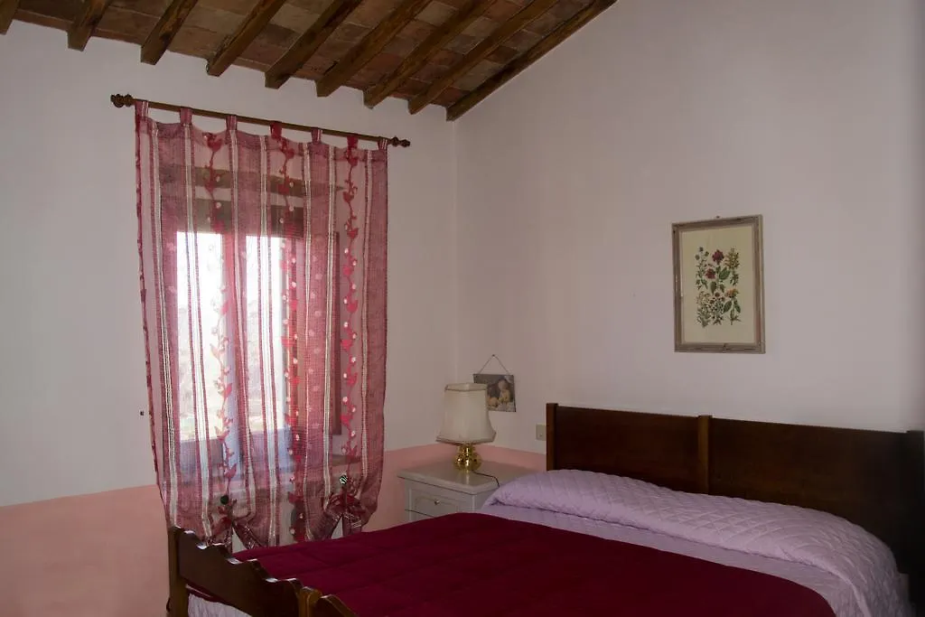 La Canonica Villa San Giovanni d'Asso Italy