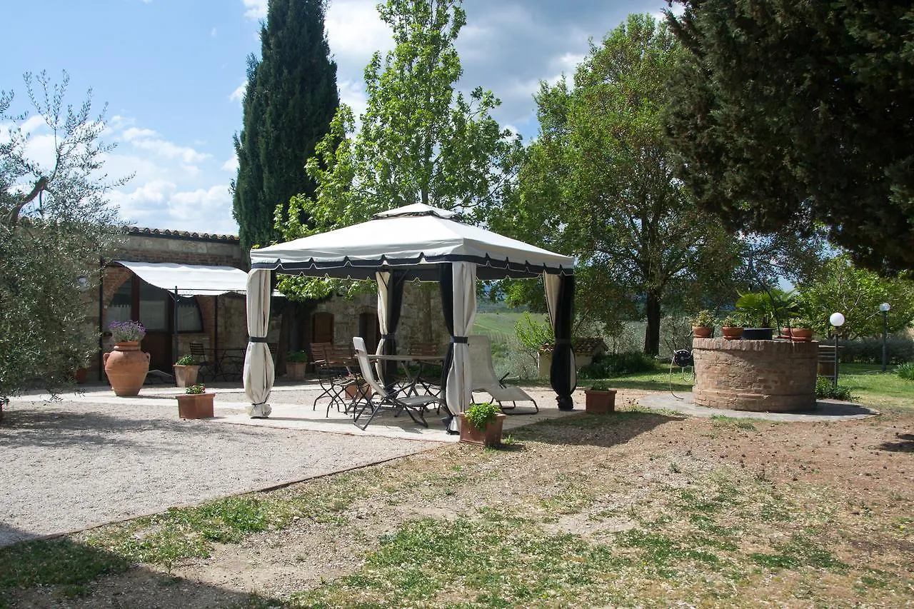 La Canonica Villa San Giovanni d'Asso 0*,  Italy